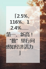 2.5%、116%、12.4%……第一、新高！“数”里行间感知经济活力